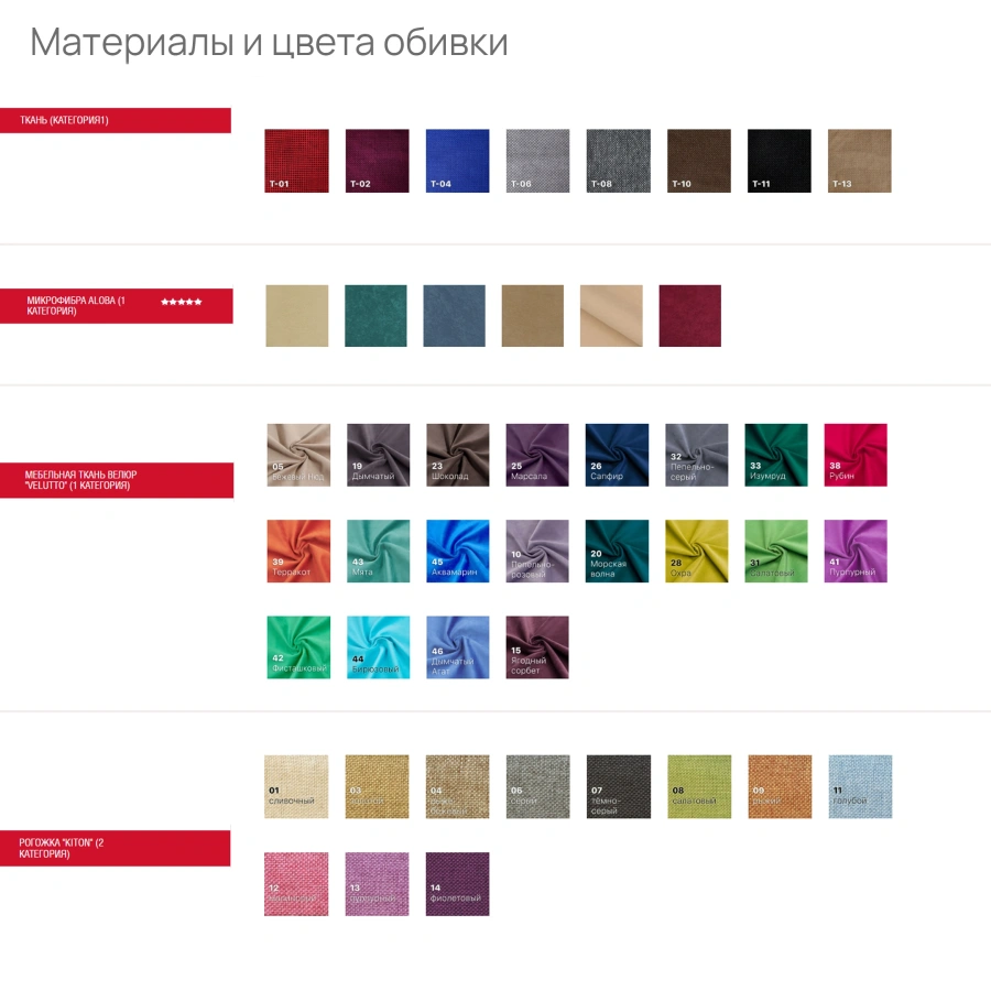 Многоместная секция Рим 2 (модель КМ 5/1)